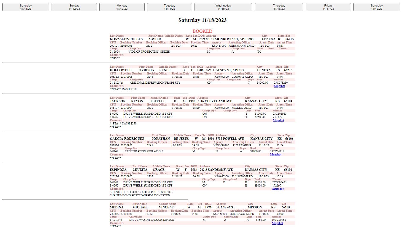 Booking and Release Report - Johnson County Sheriff